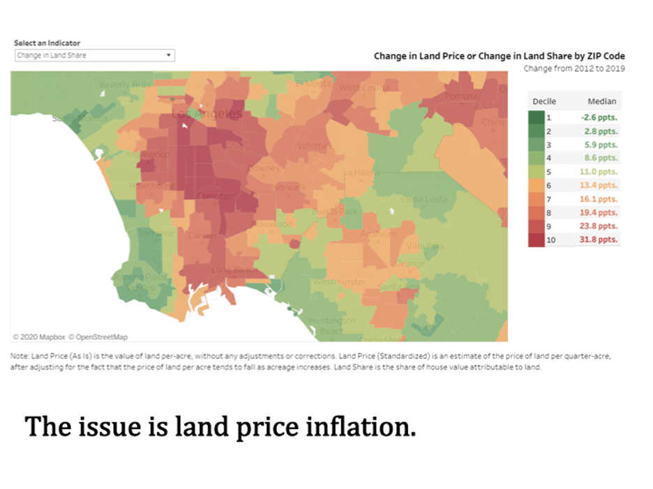 Patrick Condon Density, Affordability, & The 'Hungry Dogs' of Land